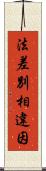 法差別相違因 Scroll