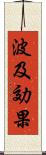 波及効果 Scroll