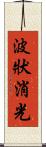 波狀消光 Scroll