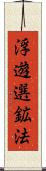 浮遊選鉱法 Scroll