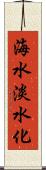 海水淡水化 Scroll