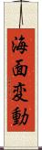 海面変動 Scroll