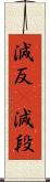 減反(P) Scroll