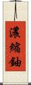 濃縮鈾 Scroll