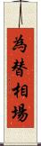 為替相場 Scroll