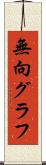 無向グラフ Scroll