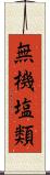 無機塩類 Scroll