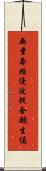 無量壽經優波提舍願生偈 Scroll