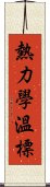 熱力學溫標 Scroll