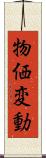 物価変動 Scroll