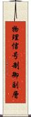 物理信号制御副層 Scroll