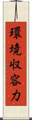 環境収容力 Scroll