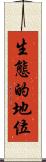 生態的地位 Scroll
