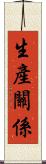 生產關係 Scroll
