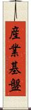 産業基盤 Scroll