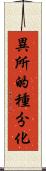 異所的種分化 Scroll