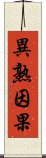 異熟因果 Scroll