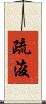 疏浚 Scroll