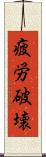 疲労破壊 Scroll