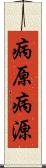 病原 Scroll