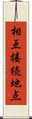 相互接続地点 Scroll