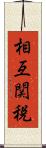 相互関税 Scroll