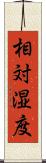 相対湿度 Scroll