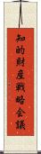 知的財産戦略会議 Scroll