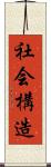 社会構造 Scroll