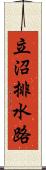 立沼排水路 Scroll