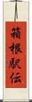 箱根駅伝 Scroll