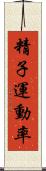 精子運動率 Scroll