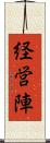 経営陣 Scroll