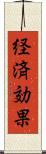 経済効果 Scroll