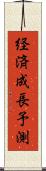 経済成長予測 Scroll