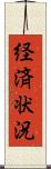 経済状況 Scroll