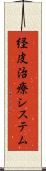 経皮治療システム Scroll