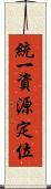 統一資源定位 Scroll