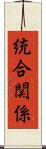 統合関係 Scroll
