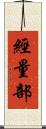 經量部 Scroll