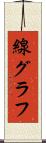 線グラフ Scroll