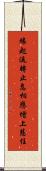 緣起流轉止息相應增上慧住 Scroll