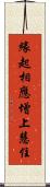 緣起相應增上慧住 Scroll