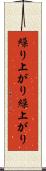繰り上がり Scroll