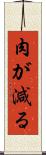 肉が減る Scroll