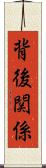 背後関係 Scroll