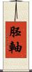 胚軸 Scroll