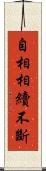 自相相續不斷 Scroll
