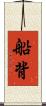 船背 Scroll