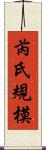 芮氏規模 Scroll